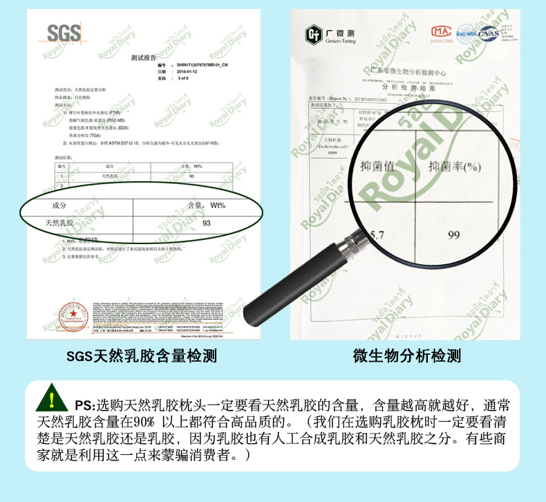 儿童检测详情_04