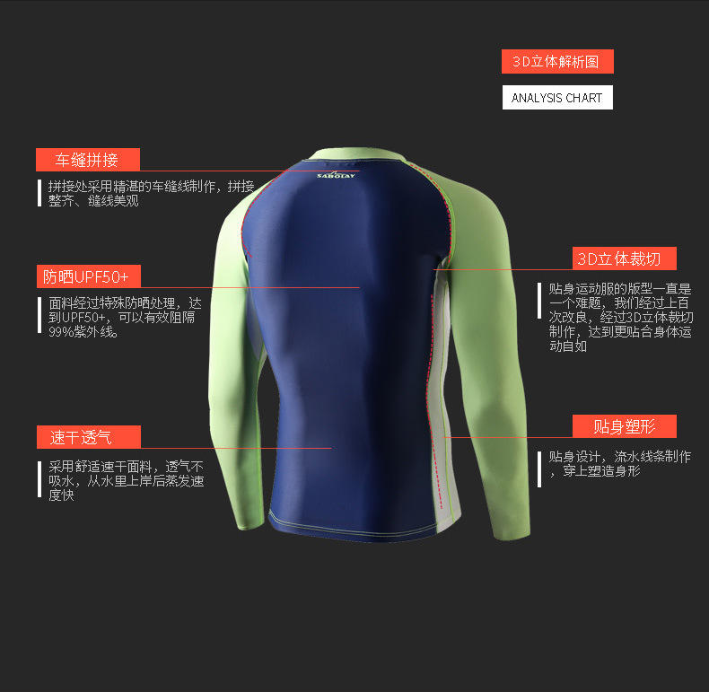 情侣泳衣