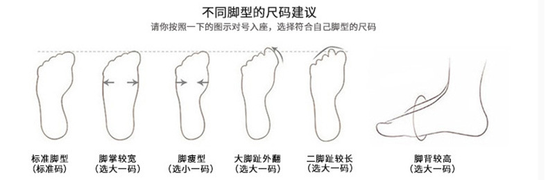 脚型尺码