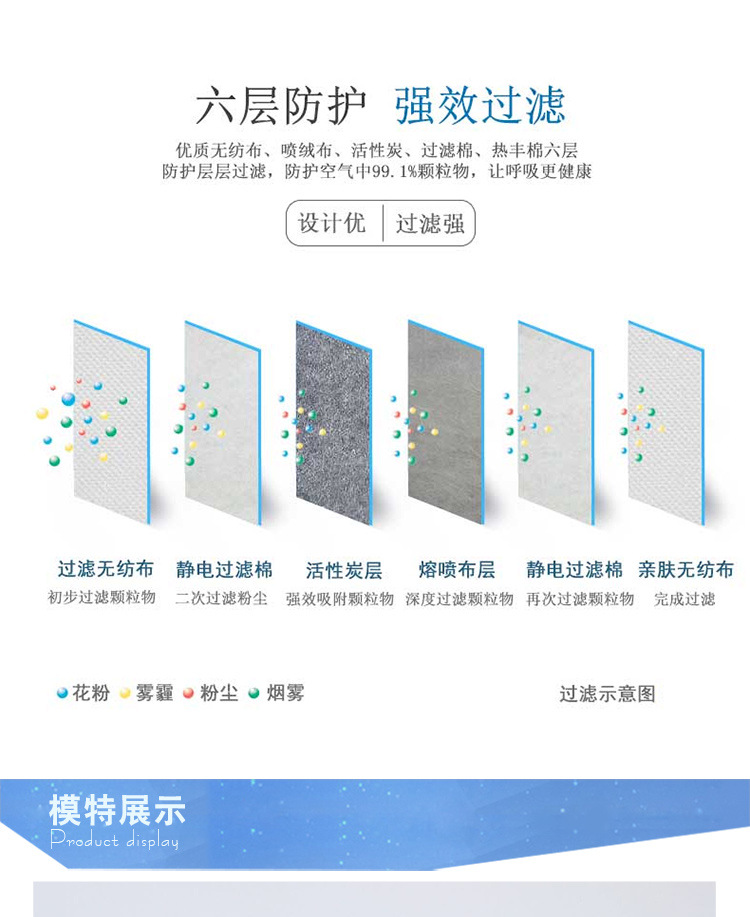 杯型口罩_06.jpg