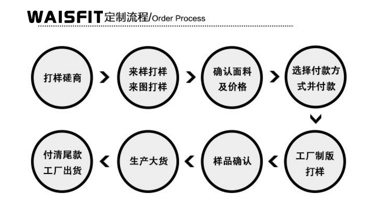 å® å ¶æµ å © æ ·è´