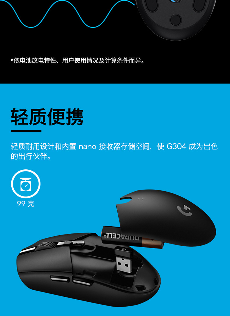 G304图6