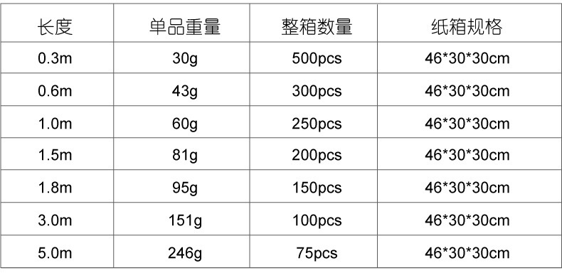 8369721874_1224116184