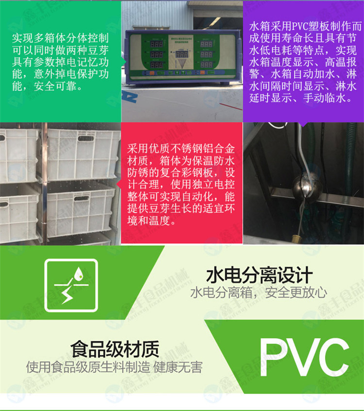 孙继发豆芽机