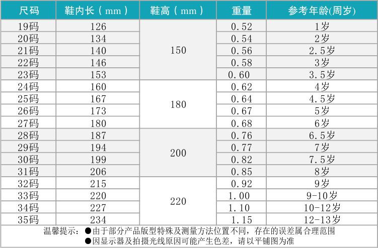 尺码表.jpg