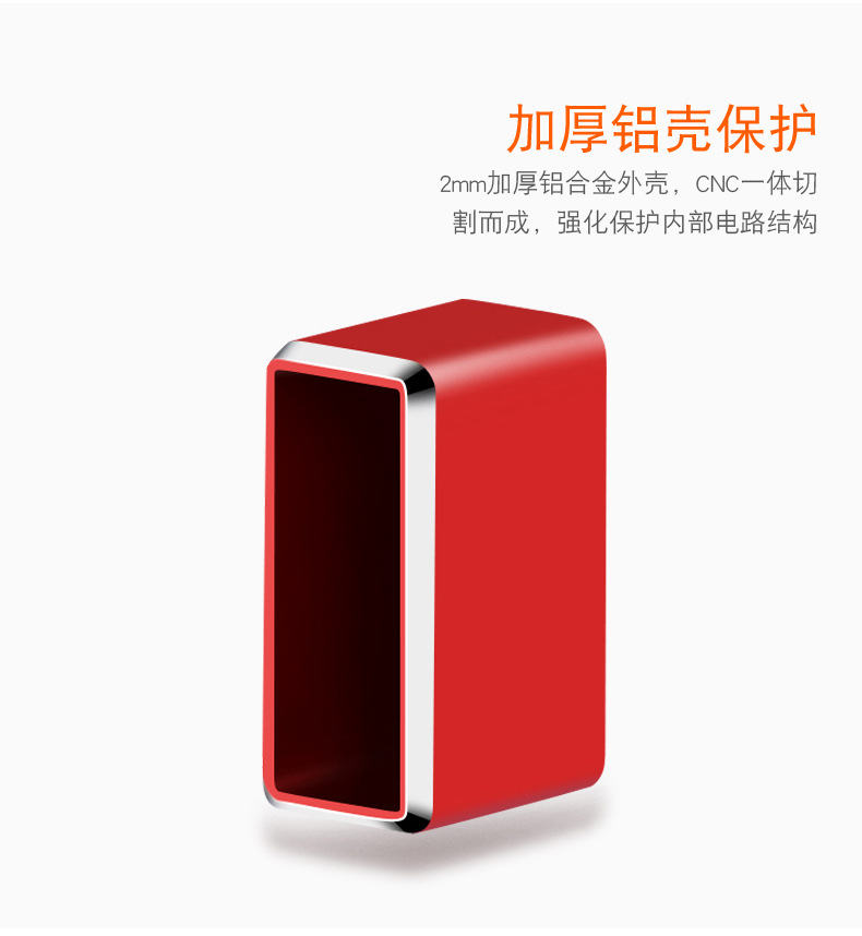 详情04-TYPE-C转USB_05.jpg