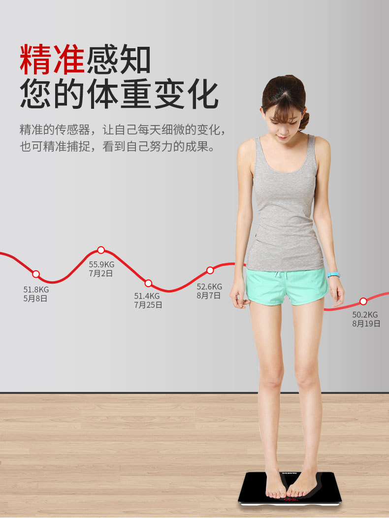 人体秤详情5_13