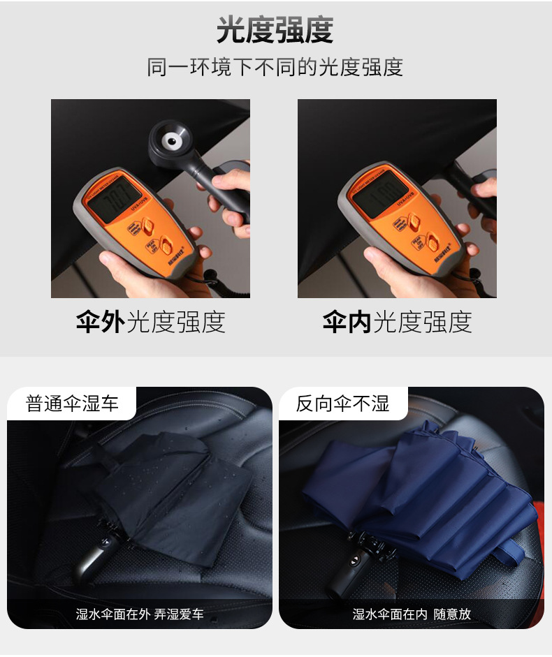 雨伞详情页改_14