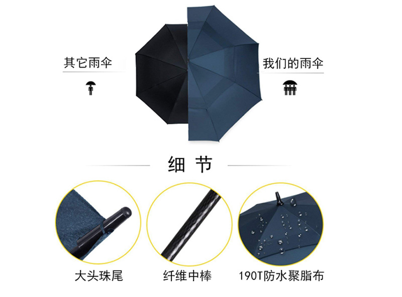 3大小细节