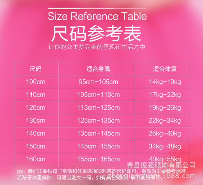 3881314635_1005709309