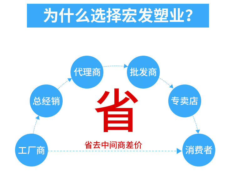 塑料鞋套详情_07
