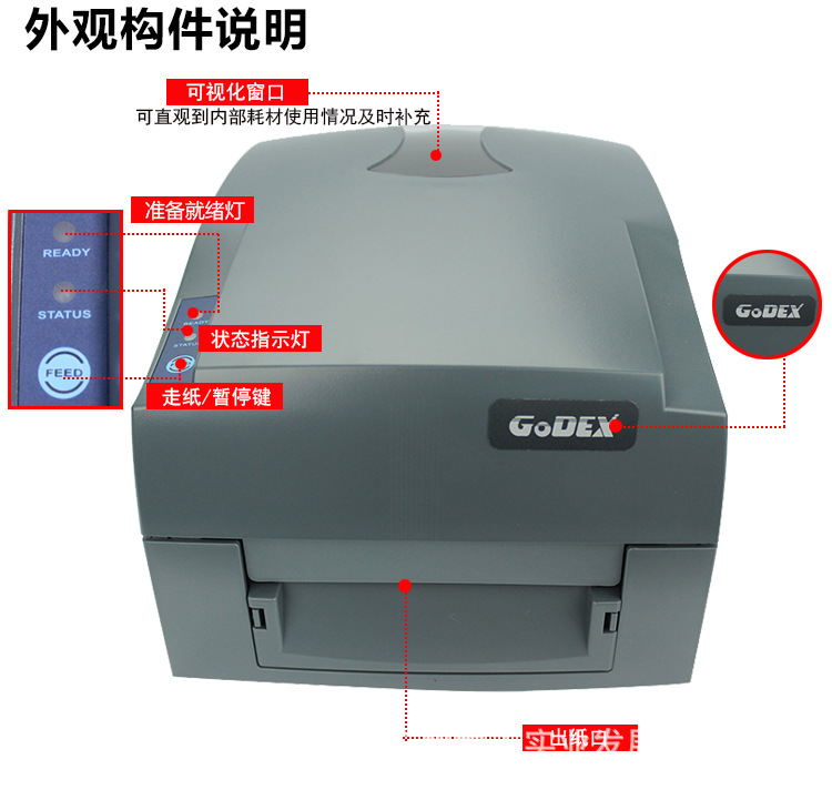 G530外观构件说明.jpg