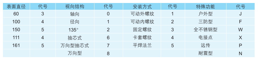 TB2lpYfjVXXXXbuXXXXXXXXXXXX_!!