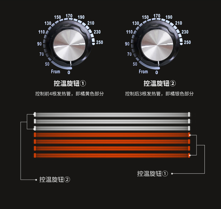 热狗机副本_07.jpg
