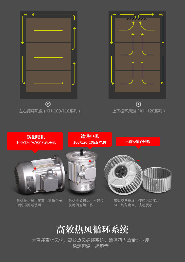 大型工业烤箱烘箱-KH120-11.jpg