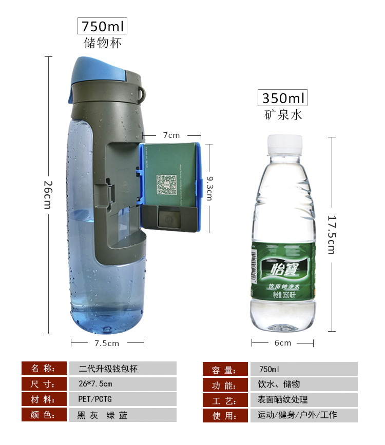 钱包杯新
