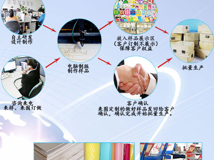 详情页公司介绍_02