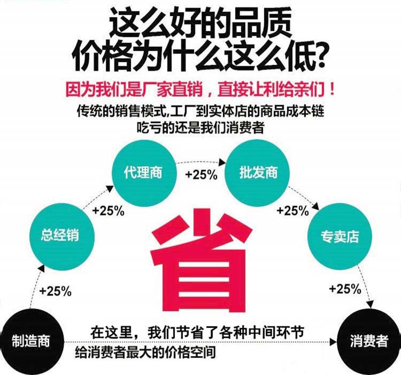 9014328852_1568424603