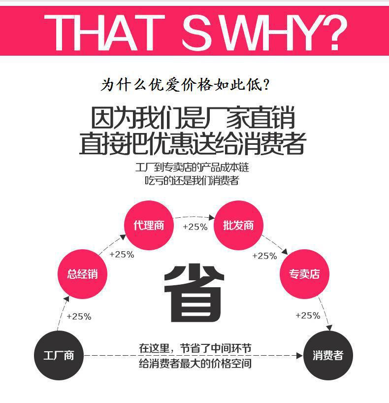 2292267962_979673517