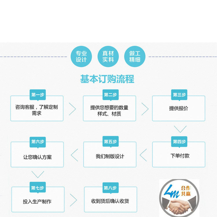 3954529005_2045196989