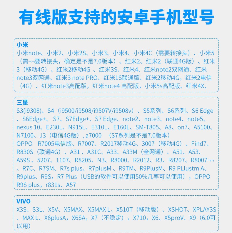 手机支持型号1