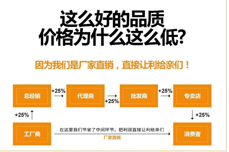 橡胶线槽详情_11