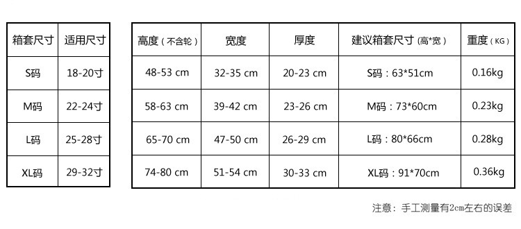 TB2WSGzXYFkpuFjy1XcXXclapXa_!!