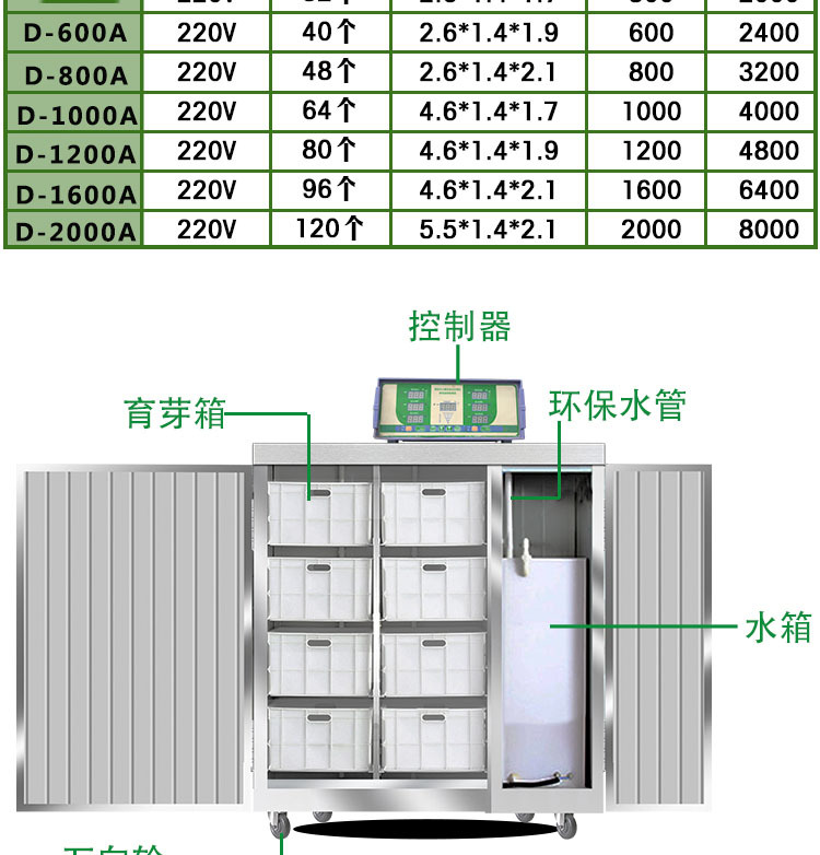 TB2wL4Scf6H8KJjy0FjXXaXepXa_!!