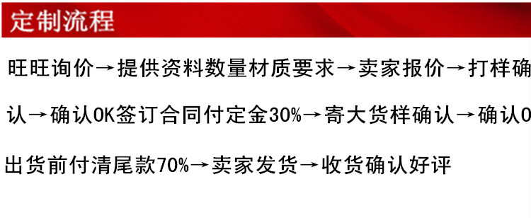 定制流程1.jpg