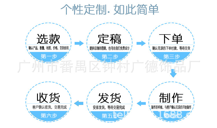汽车香片详情页_05