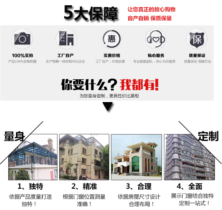 新的五大保障_01