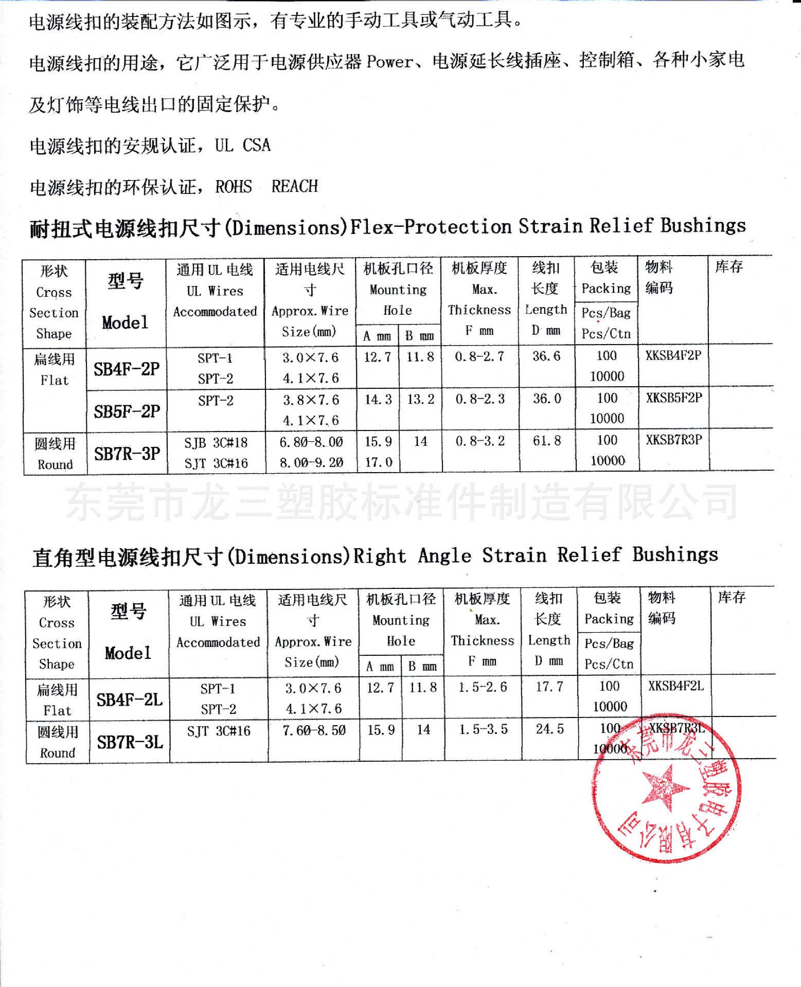 电源线扣规格书 (2)