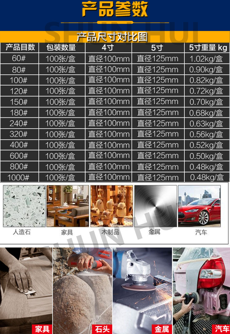 5寸砂纸片5