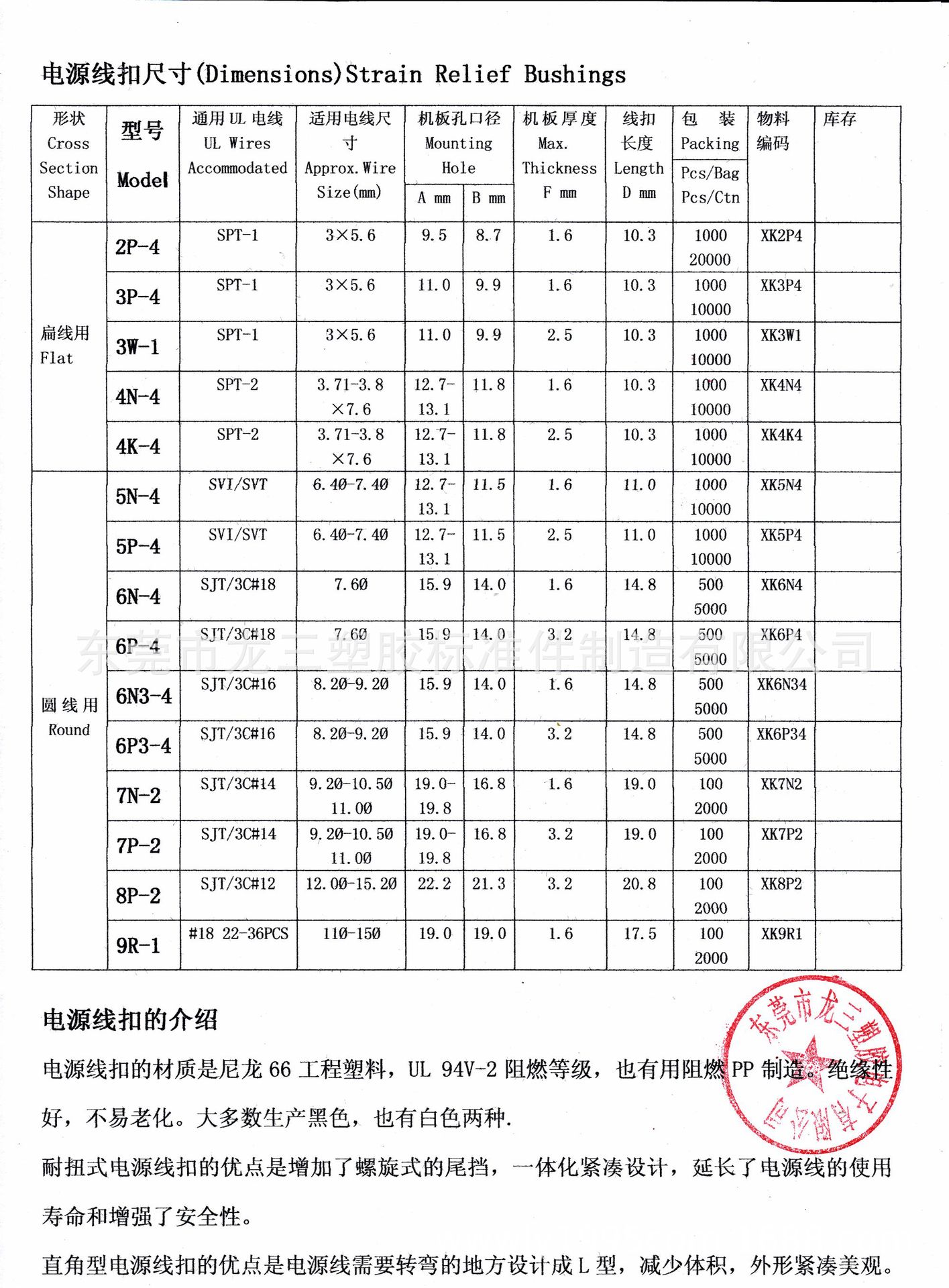 电源线扣规格书 (1)