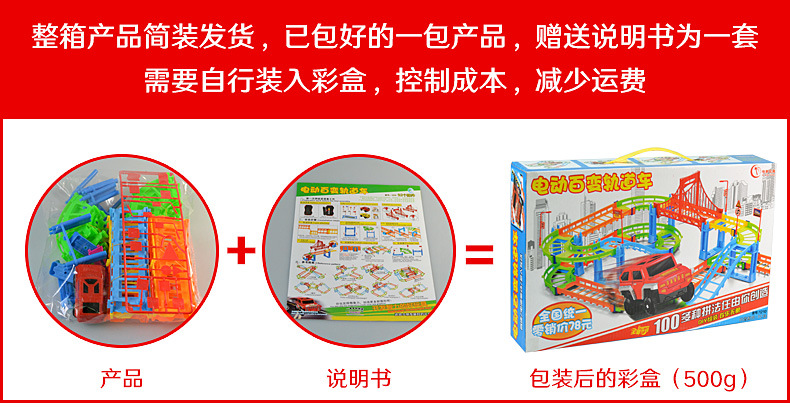 轨道车包装