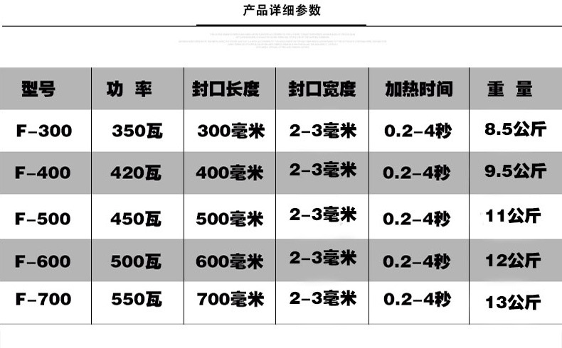 普通通过式封口机_09
