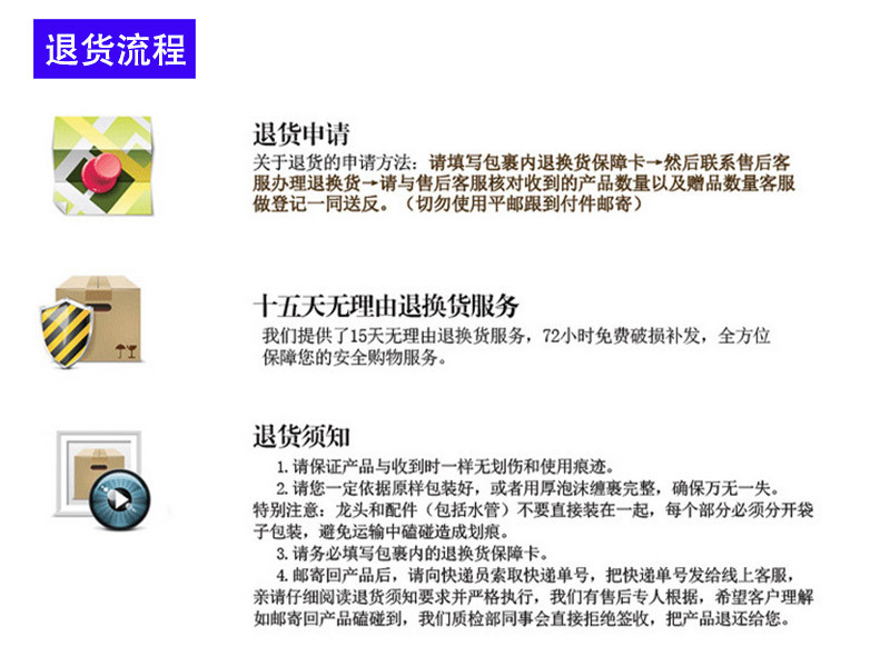 退换货流程