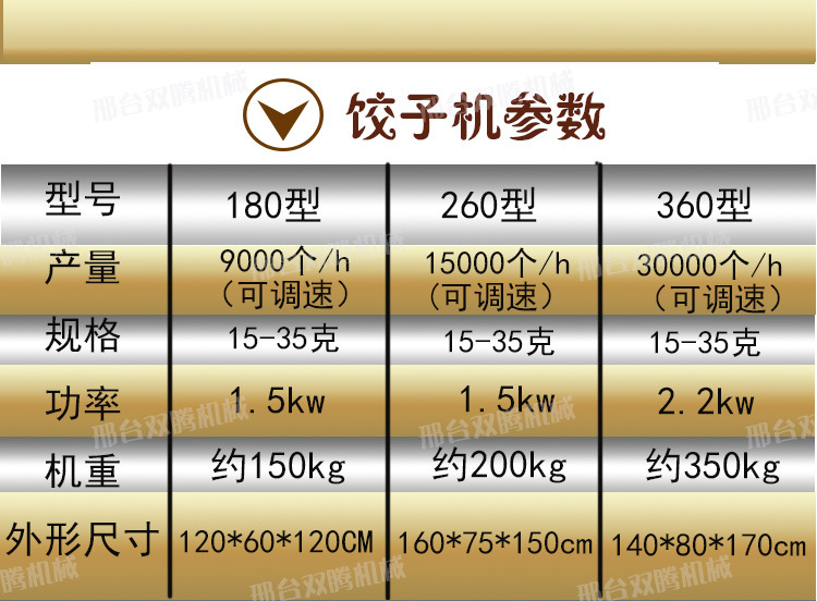 饺子机详情_06