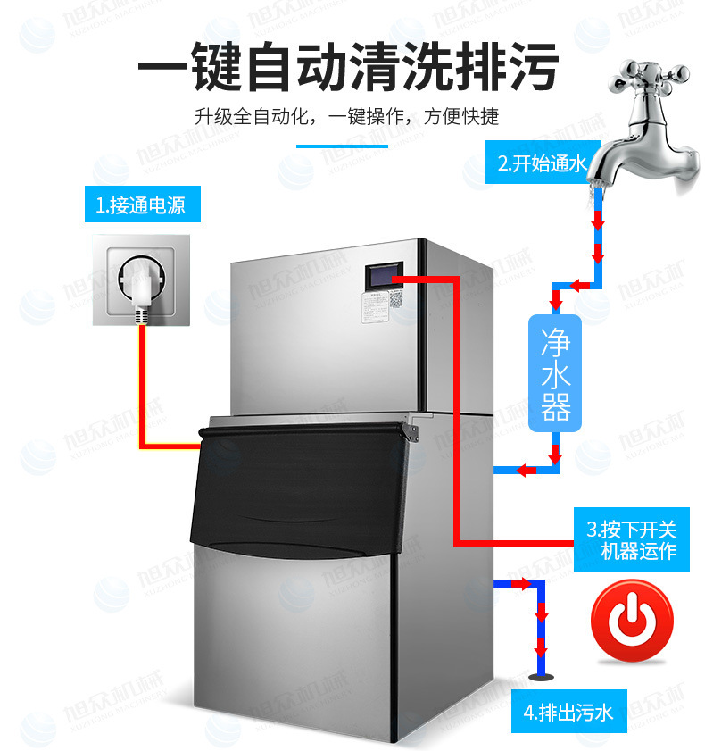 制冰机790详情页_09