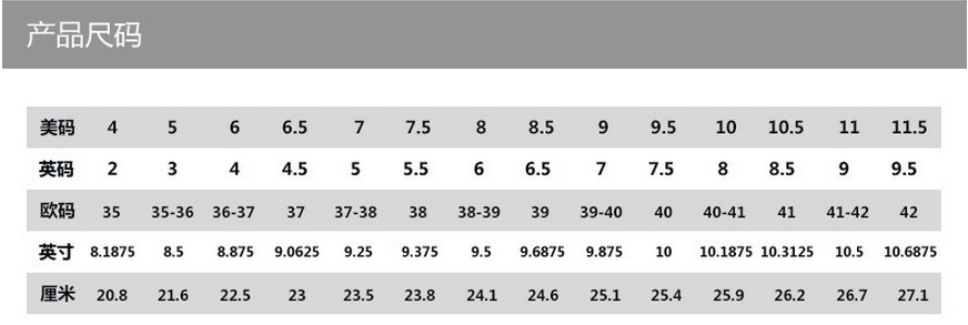尺码