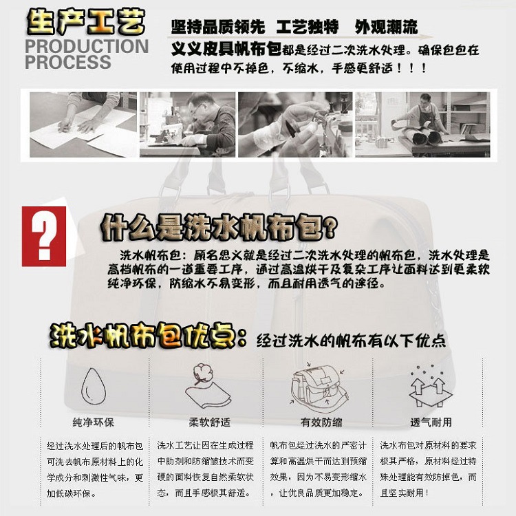 帆布包详情图