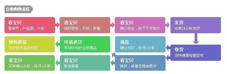 QQ图片20180719161853