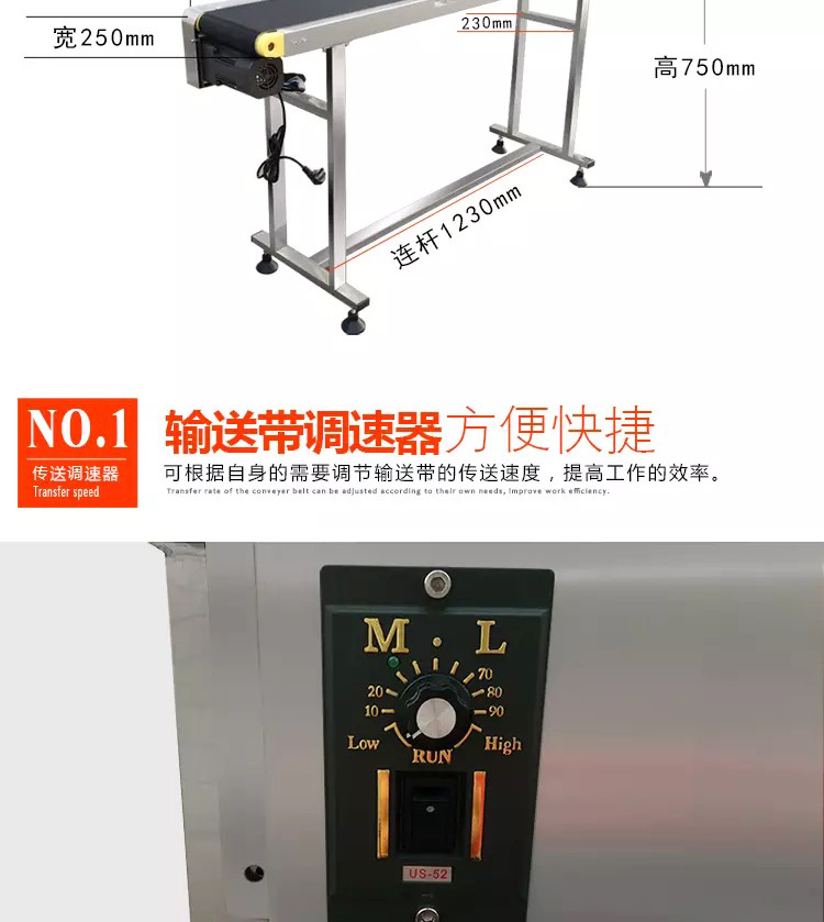 参数