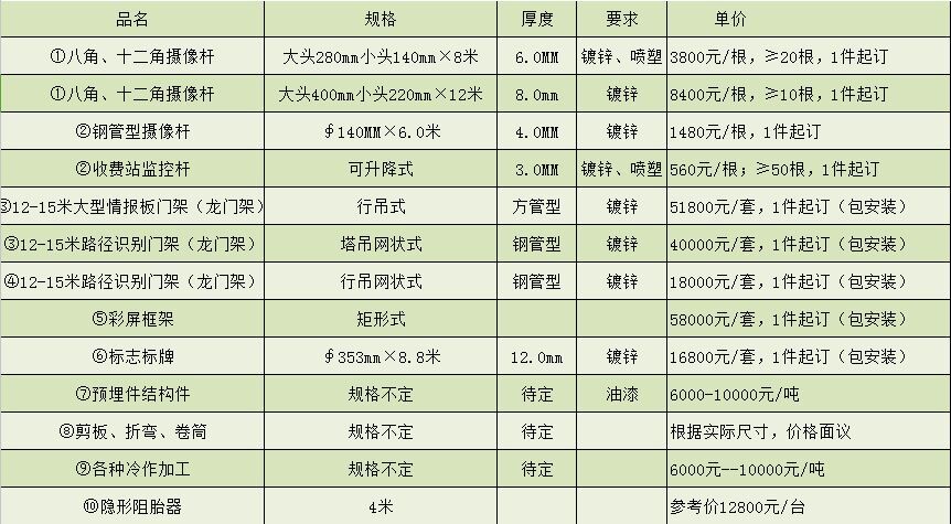 QQ图片20180301145732