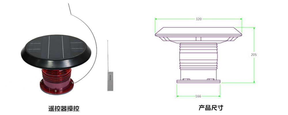 9157961818_889181795