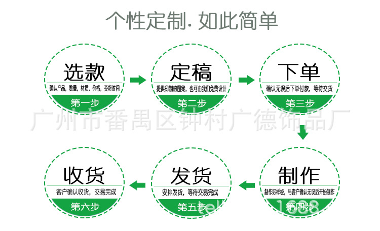 中纤板杯垫详情页_06