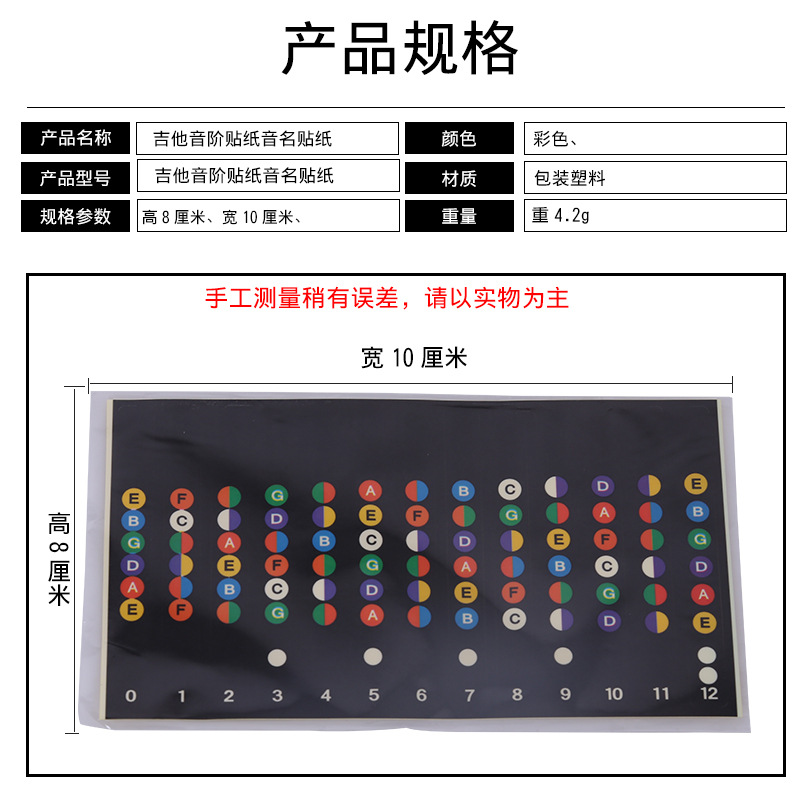吉他音阶贴纸音名贴纸.jpg