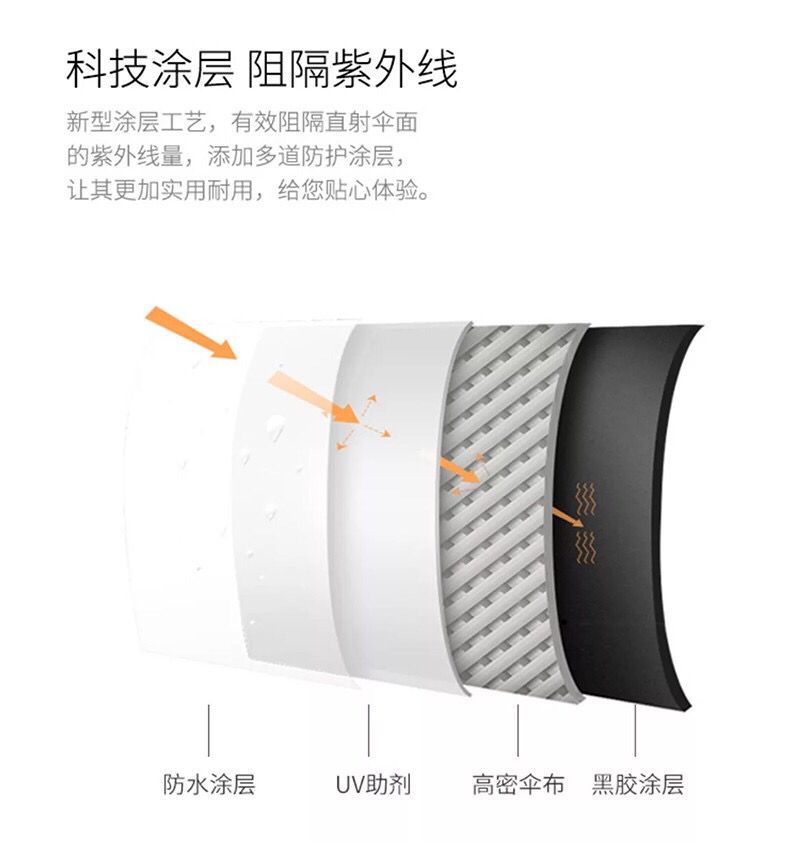 ED5FBE32E626FFD24362ADF19C6964