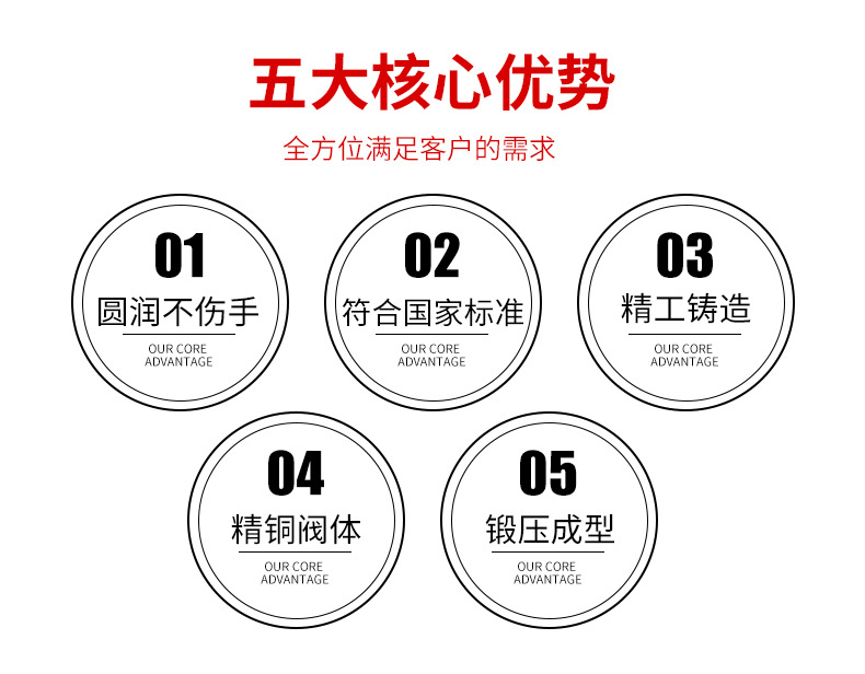 黄铜空调阀（爆款）_03