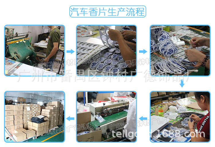 生产流程汽车香片详情页_11